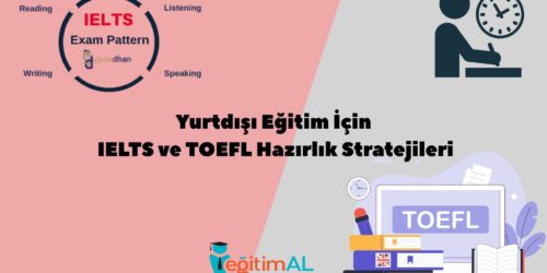 Yurtdışı Eğitim İçin IELTS ve TOEFL Hazırlık Stratejileri 77 Pastel English Writing An Opinion Essay Presentation